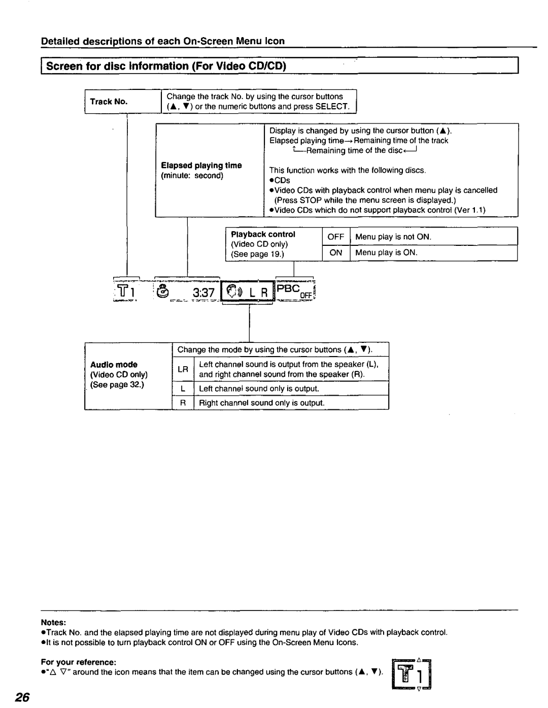 Panasonic DVD-C220D manual 