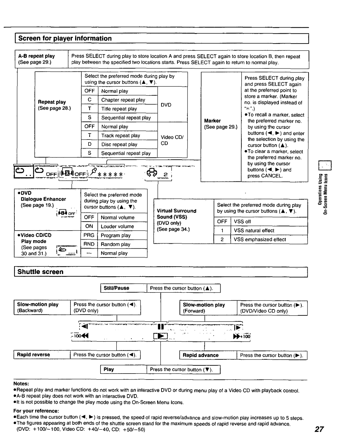 Panasonic DVD-C220D manual 