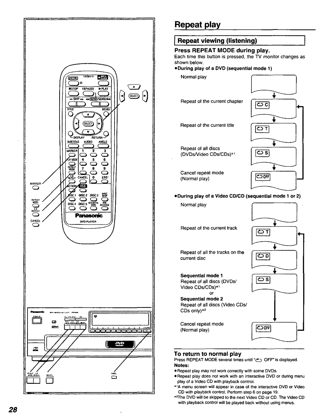 Panasonic DVD-C220D manual 