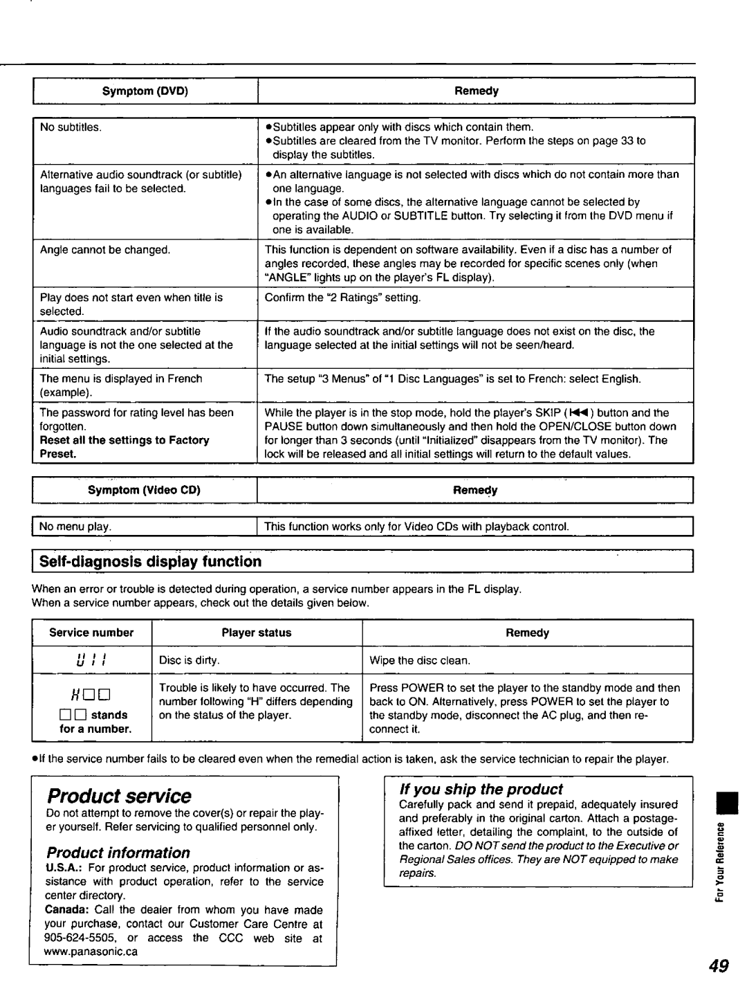 Panasonic DVD-C220D manual 