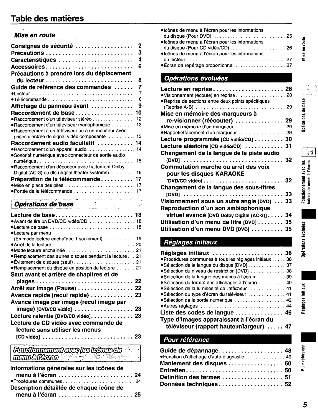 Panasonic DVD-C220D manual 