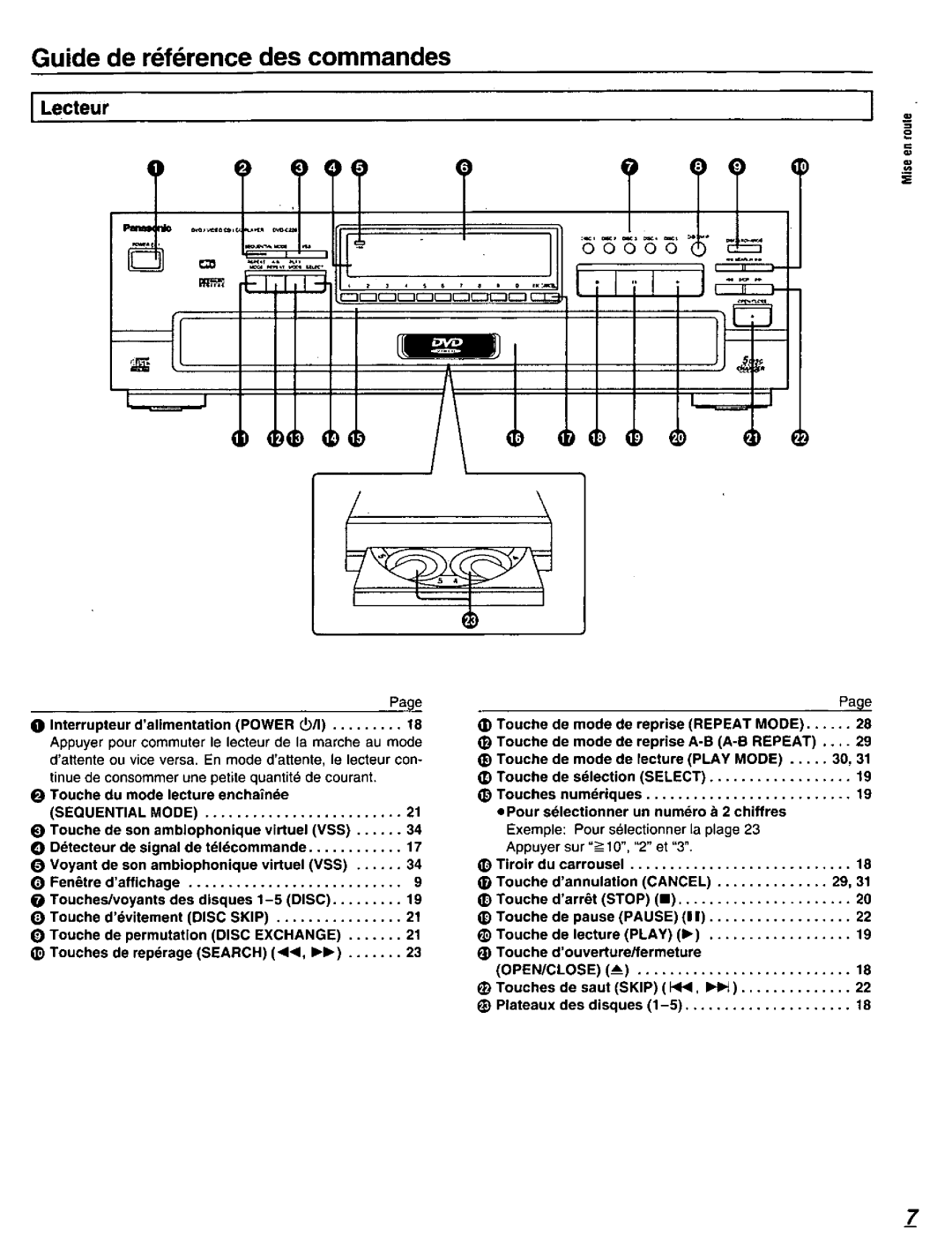 Panasonic DVD-C220D manual 