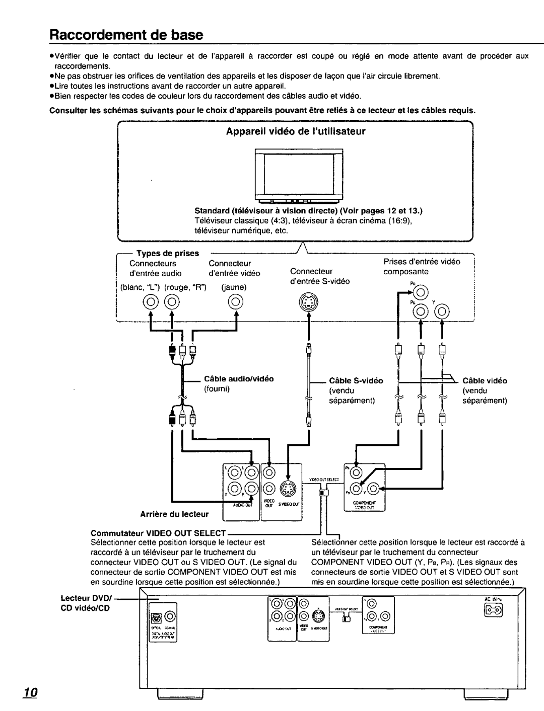 Panasonic DVD-C220D manual 