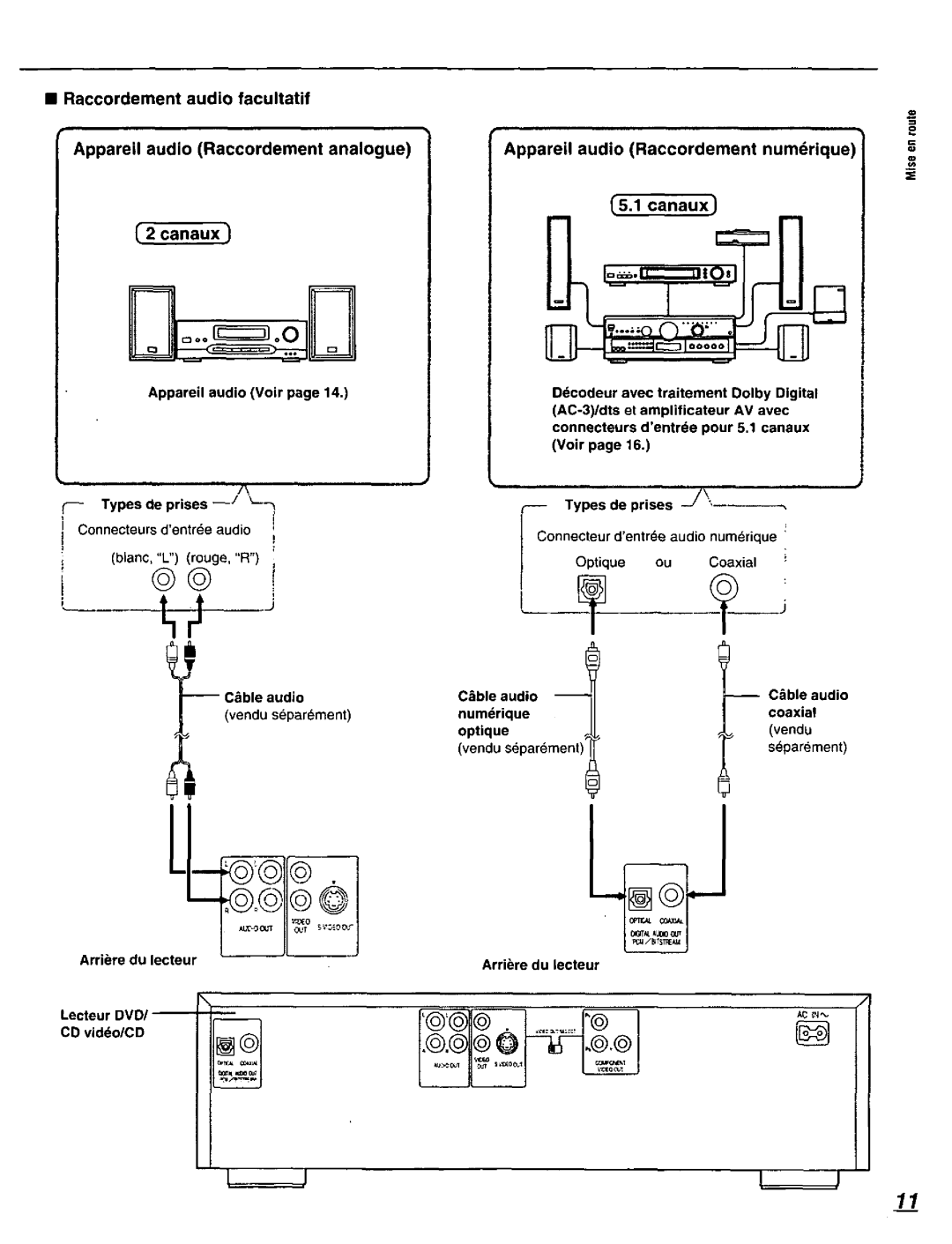 Panasonic DVD-C220D manual 