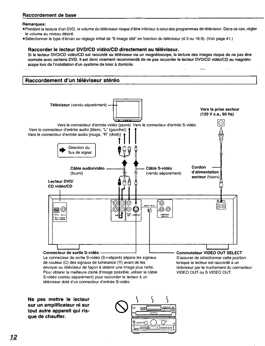 Panasonic DVD-C220D manual 