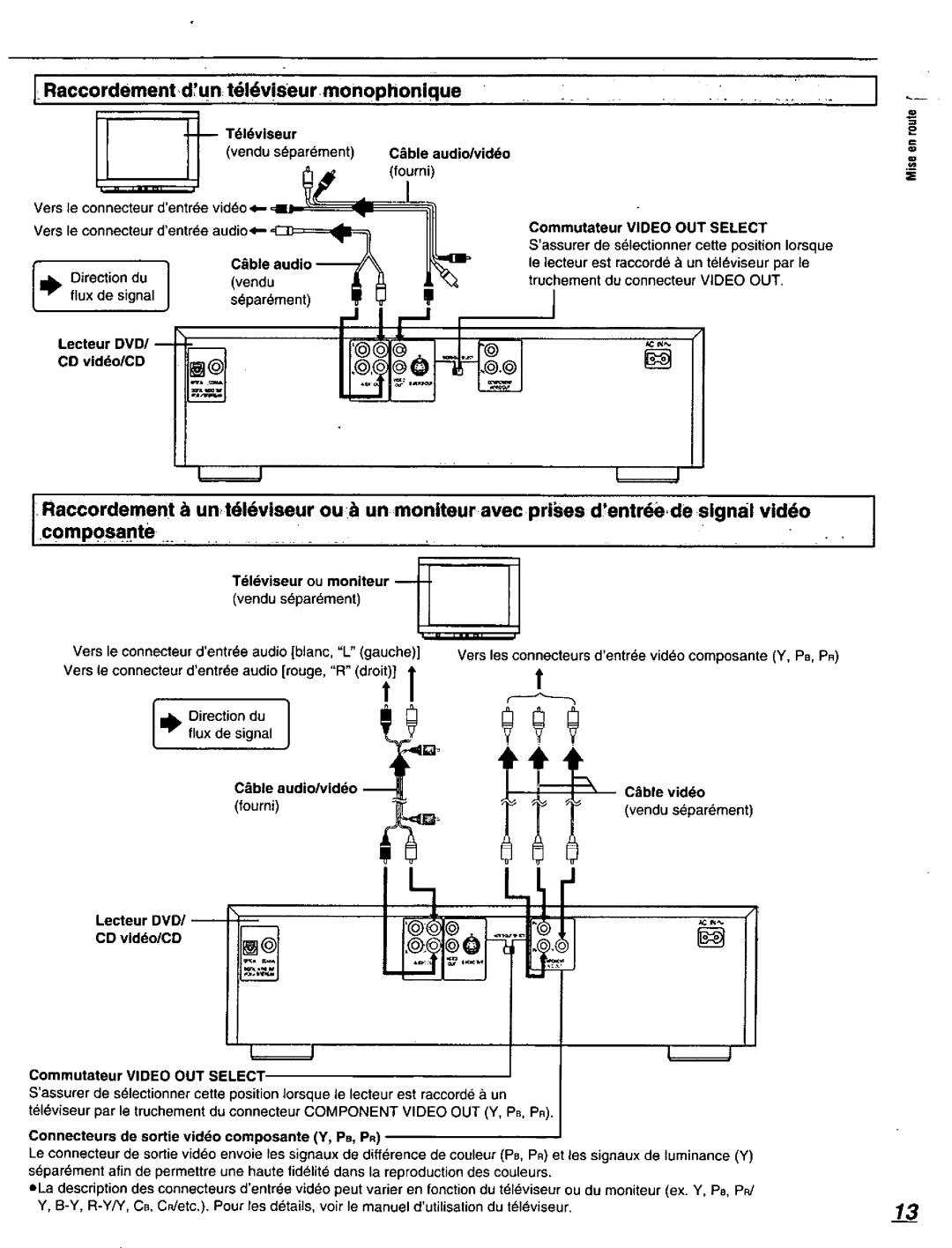 Panasonic DVD-C220D manual 