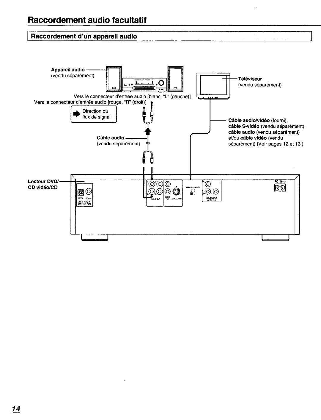 Panasonic DVD-C220D manual 