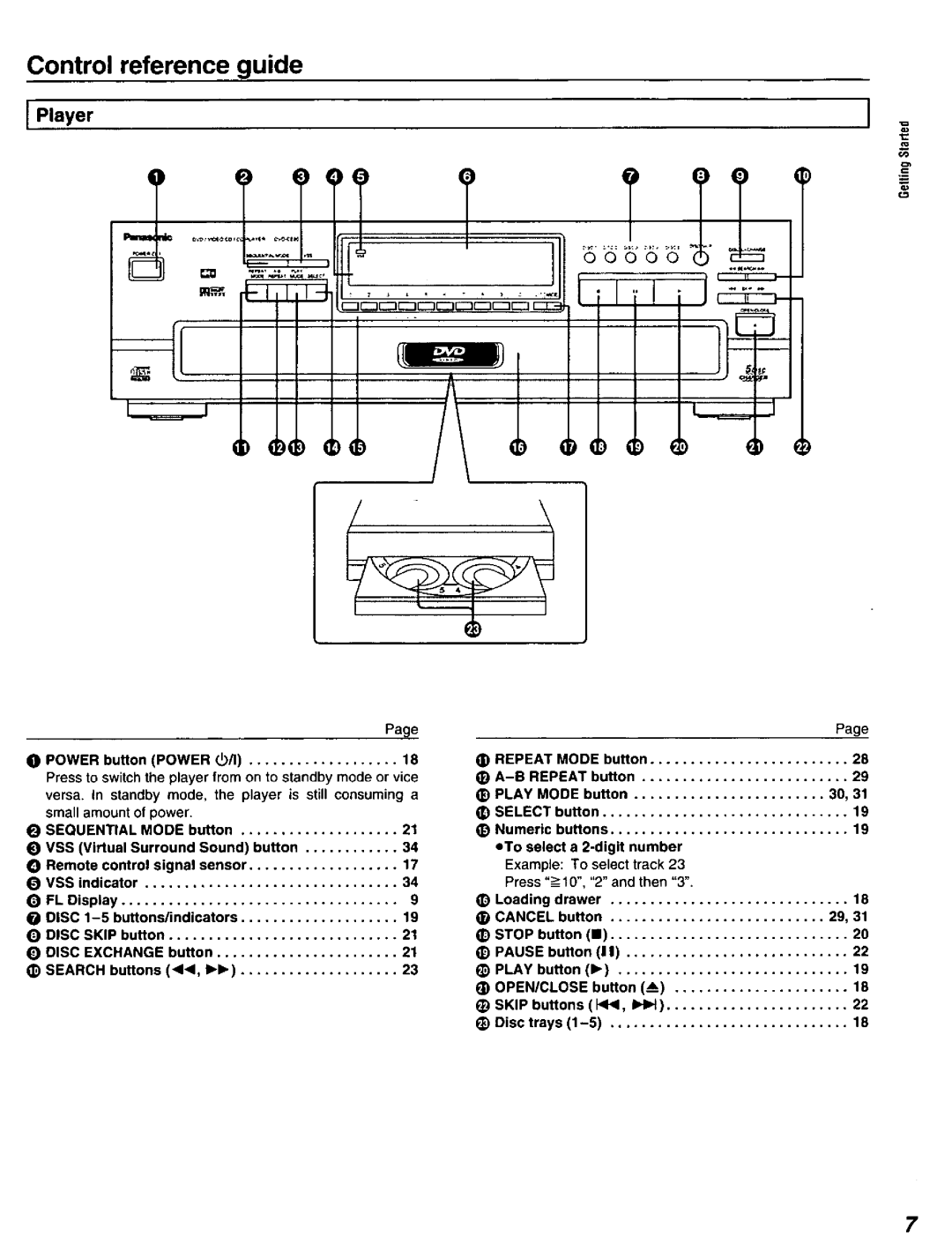 Panasonic DVD-C220D manual 