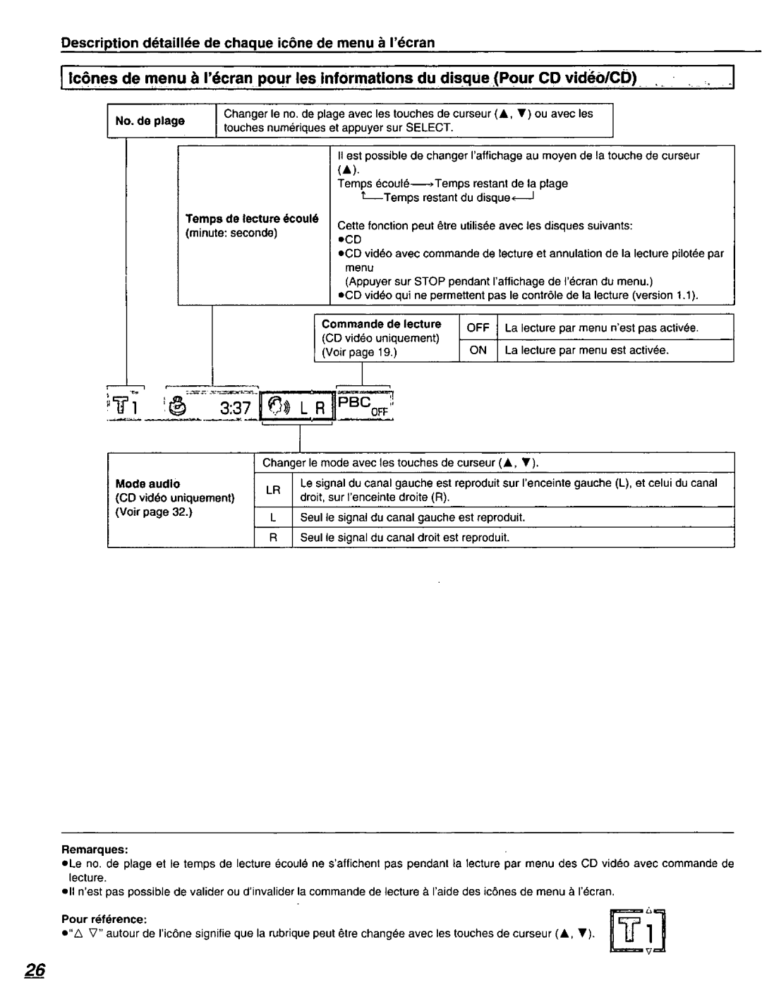 Panasonic DVD-C220D manual 