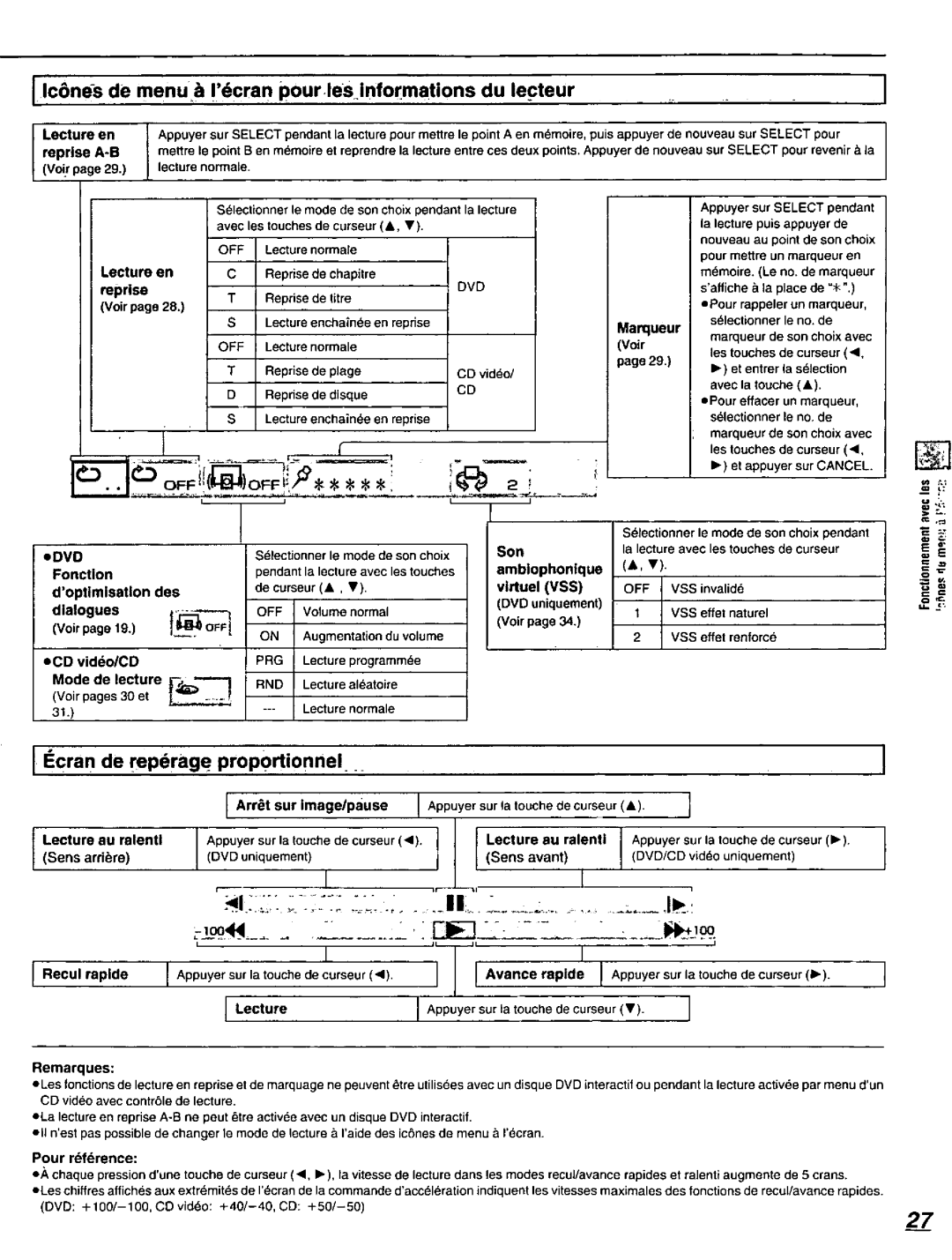 Panasonic DVD-C220D manual 