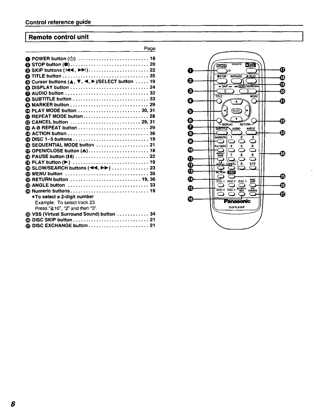 Panasonic DVD-C220D manual 