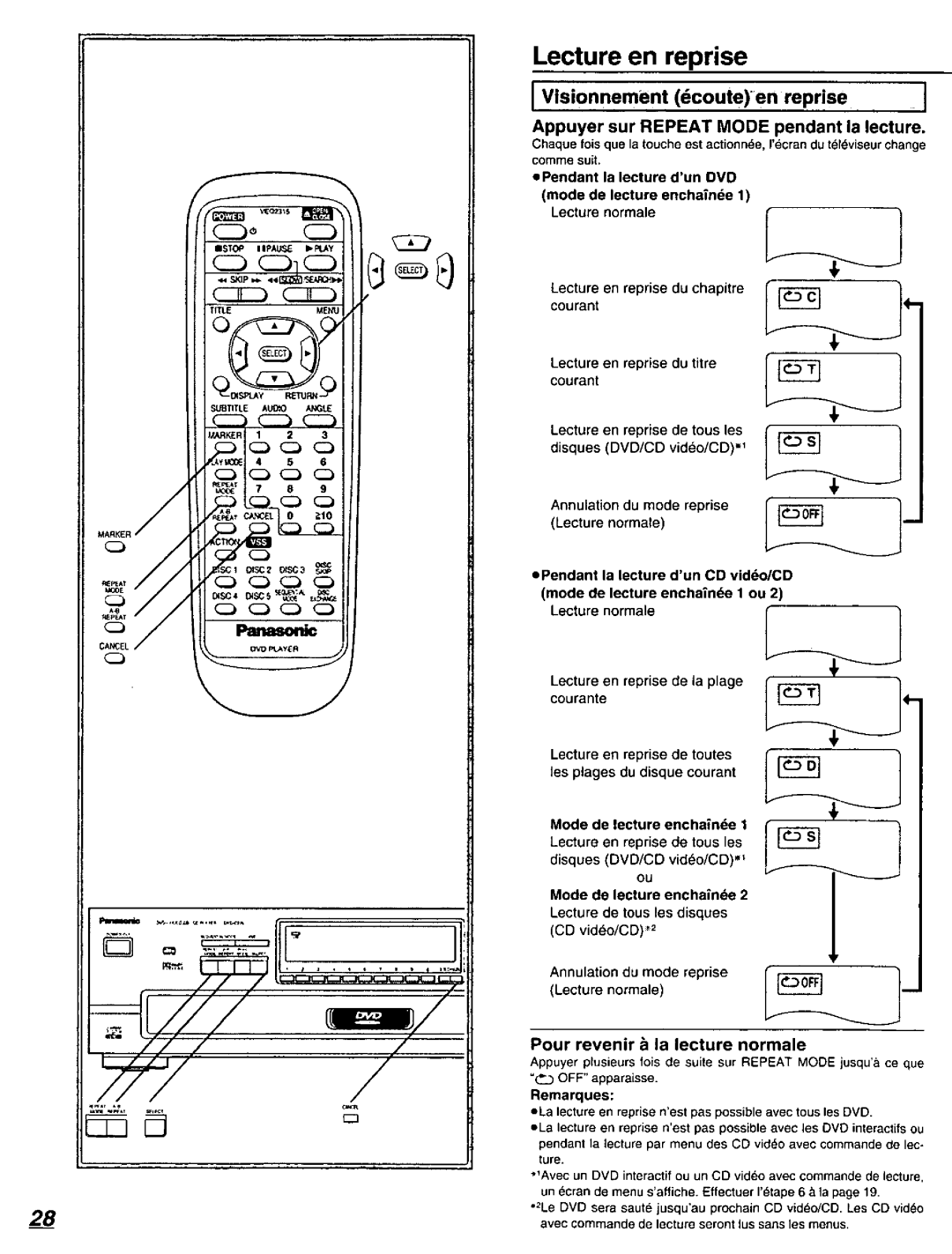 Panasonic DVD-C220D manual 