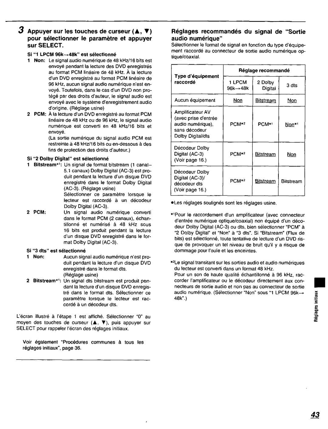 Panasonic DVD-C220D manual 