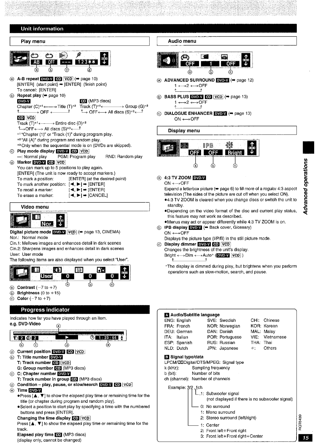 Panasonic DVD-CV52 manual 