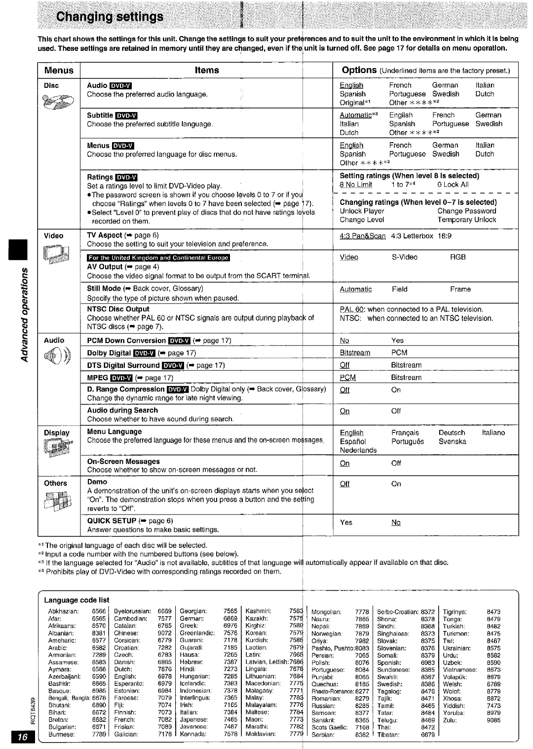 Panasonic DVD-CV52 manual 