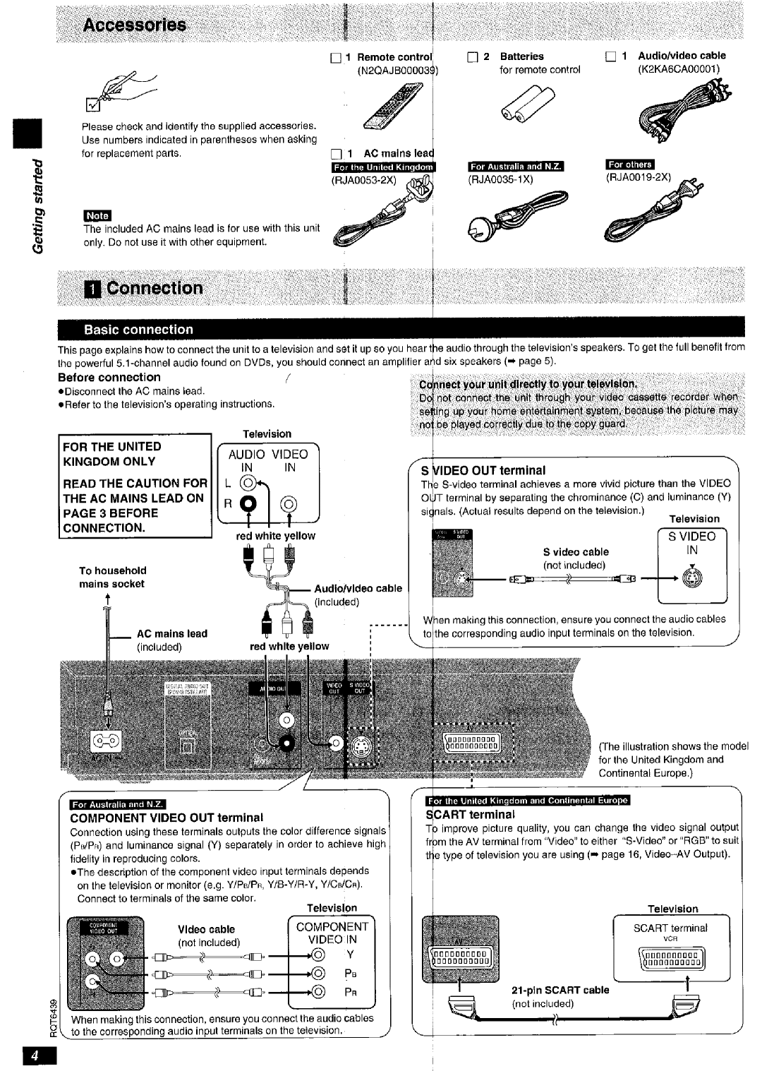 Panasonic DVD-CV52 manual 