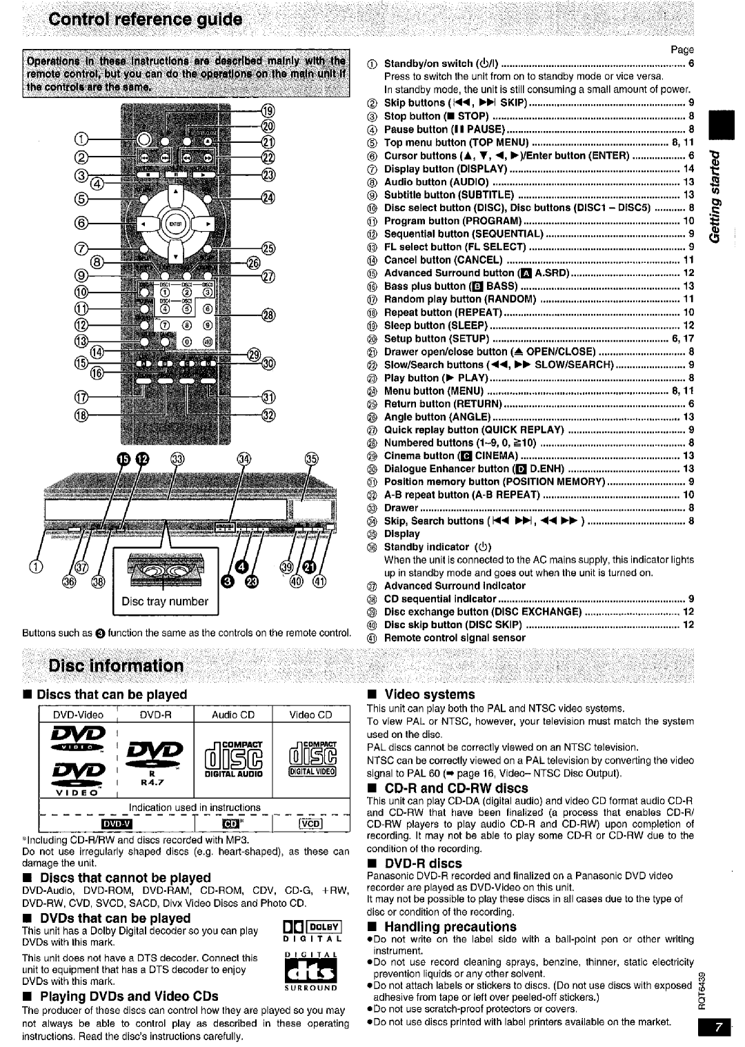 Panasonic DVD-CV52 manual 