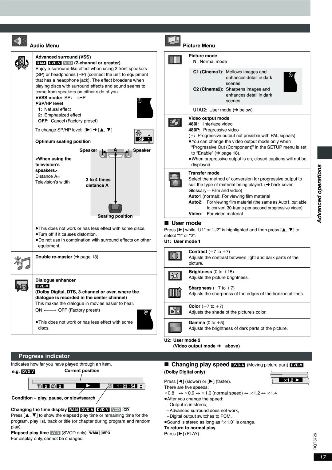 Panasonic DVD-F61 important safety instructions User mode, Progress indicator, Audio Menu, Picture Menu 