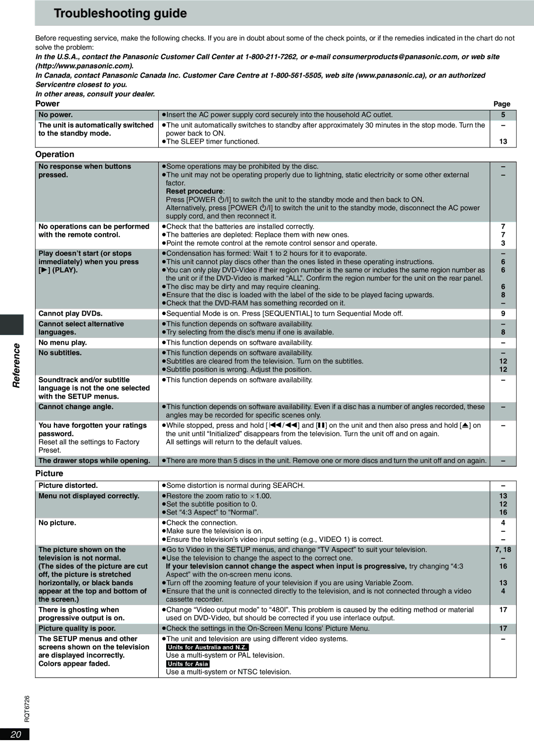 Panasonic DVD-F61 Troubleshooting guide, Power, Operation, Picture, ≥The disc may be dirty and may require cleaning 