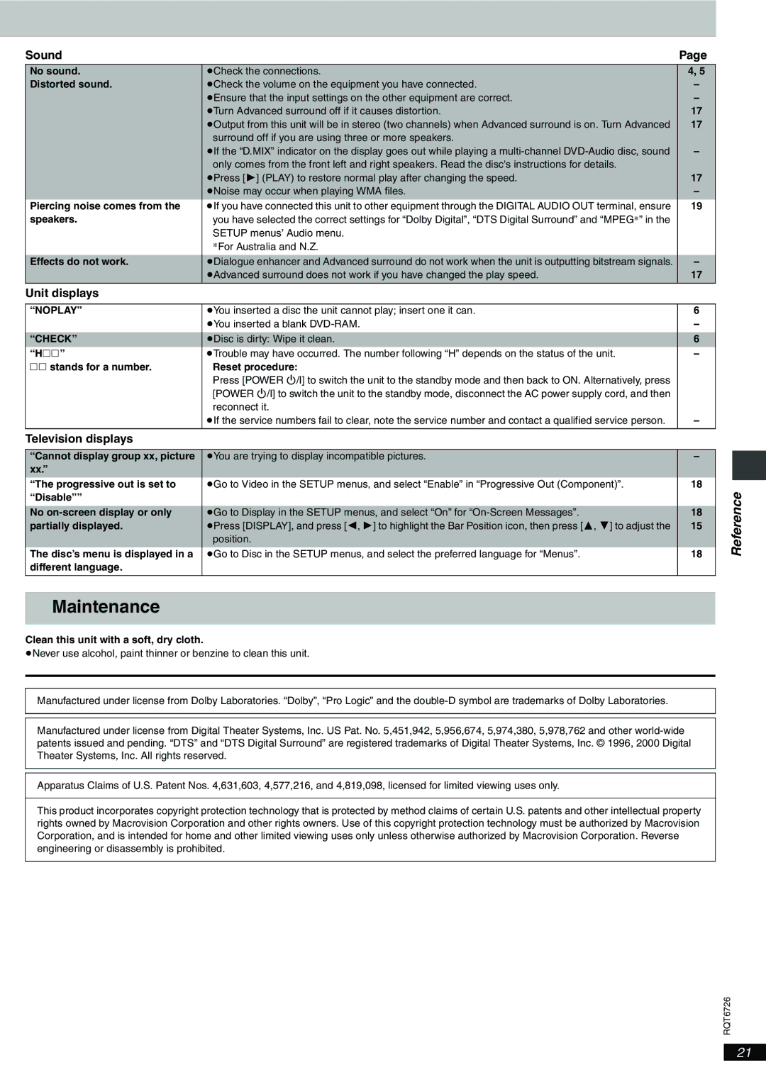 Panasonic DVD-F61 important safety instructions Maintenance, Reference, Sound, Unit displays, Television displays 