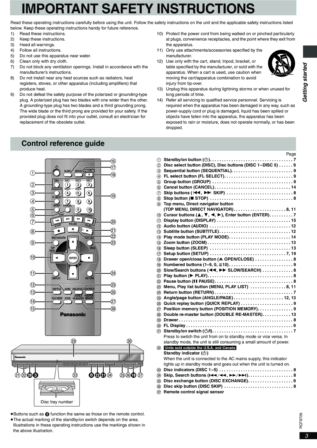 Panasonic DVD-F61 Control reference guide, Getting started, PL3 8FER STB U, Standby indicator Í 