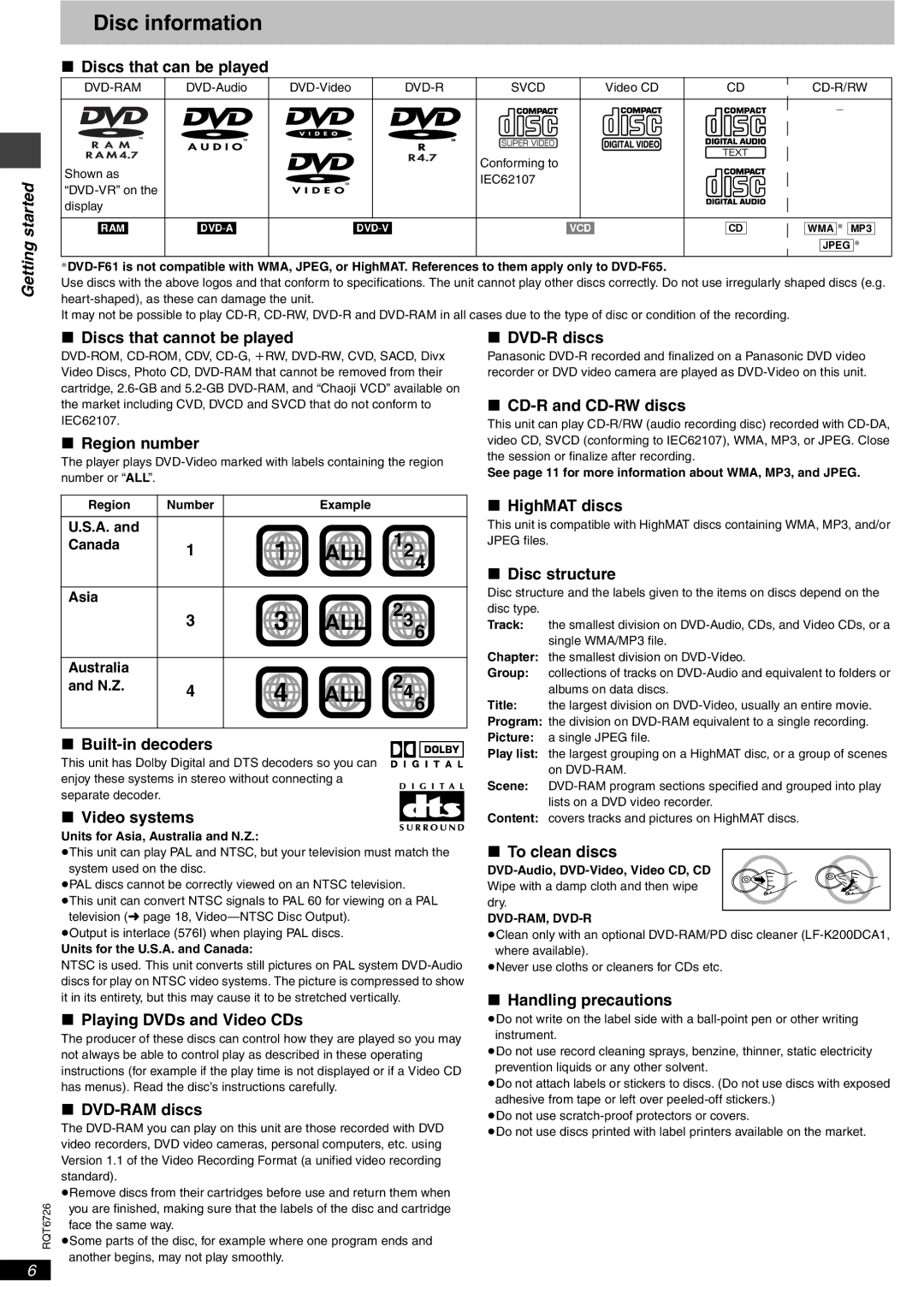 Panasonic DVD-F61 important safety instructions Disc information 