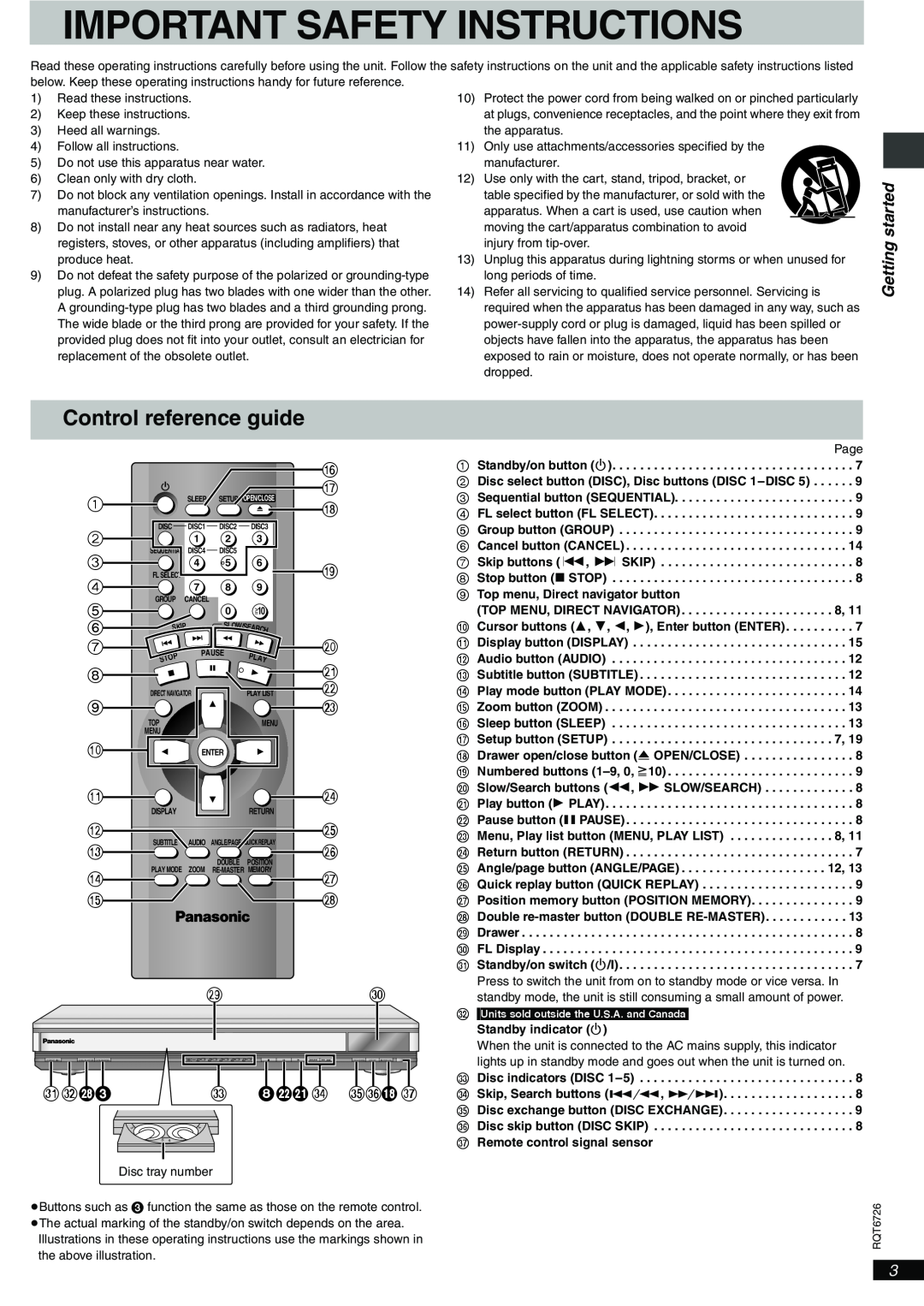 Panasonic DVD-F61 Control reference guide, Getting started, Important Safety Instructions, O PL3, 8FER, Stb U 