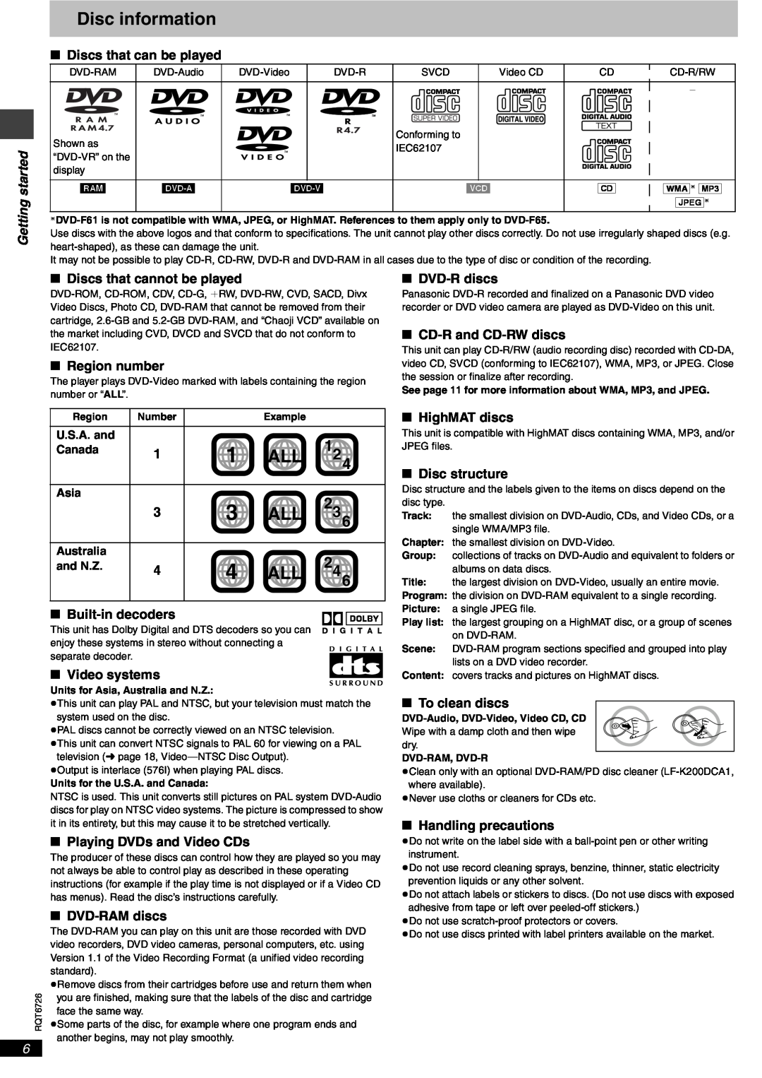 Panasonic DVD-F61 important safety instructions Disc information, Getting started, ∫ Discs that can be played 