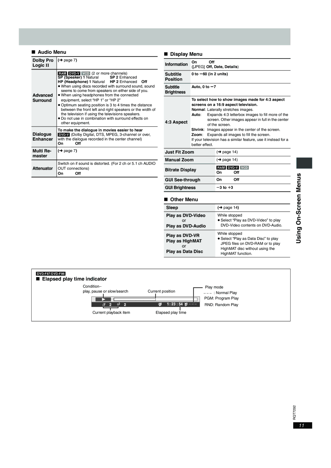 Panasonic DVD-F84 important safety instructions Audio Menu, Display Menu, Other Menu, Elapsed play time indicator 