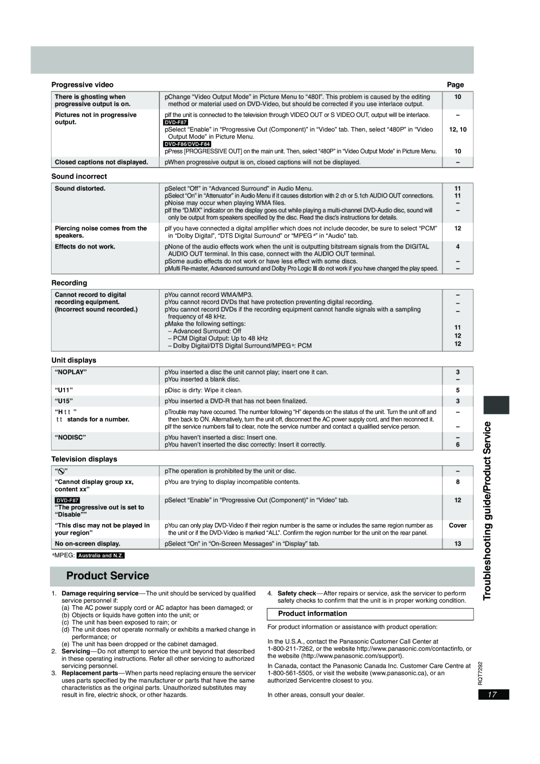 Panasonic DVD-F84 important safety instructions Troubleshooting guide/Product Service 