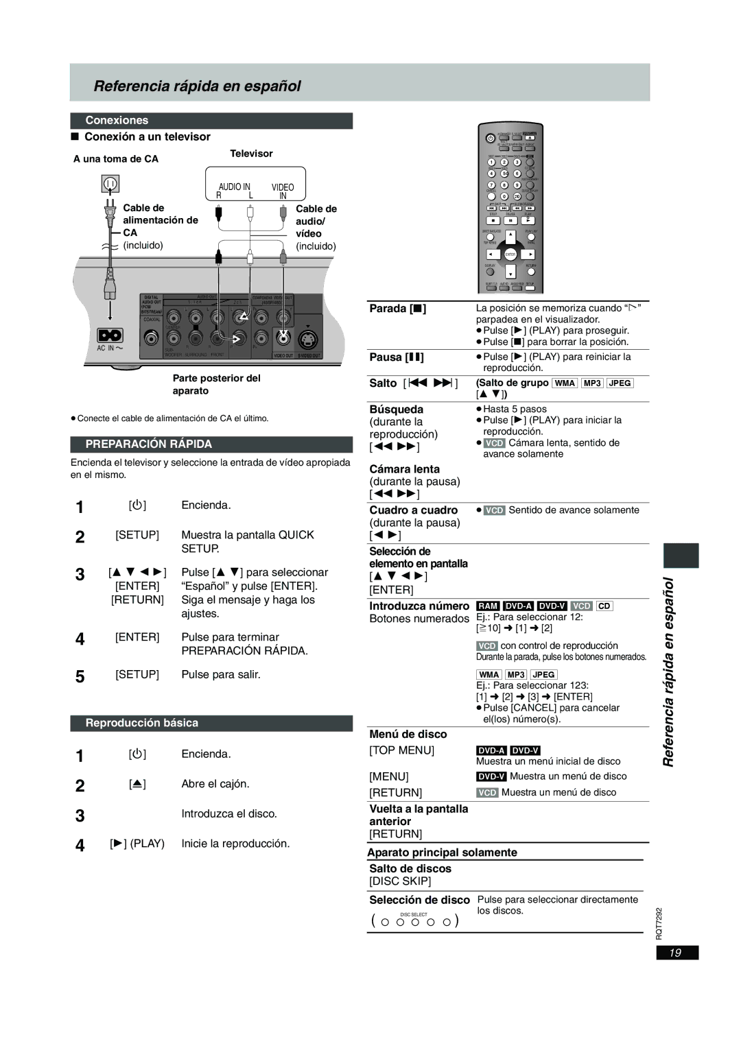 Panasonic DVD-F84 important safety instructions Conexiones, Reproducción básica 