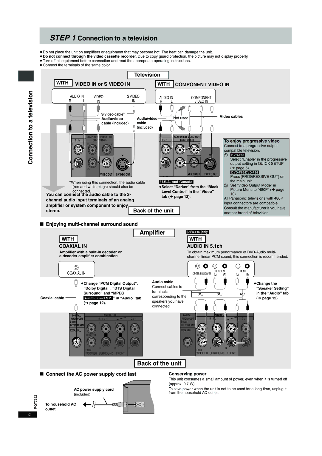 Panasonic DVD-F84 important safety instructions Connection to a television, To a television, Amplifier, Back of the unit 