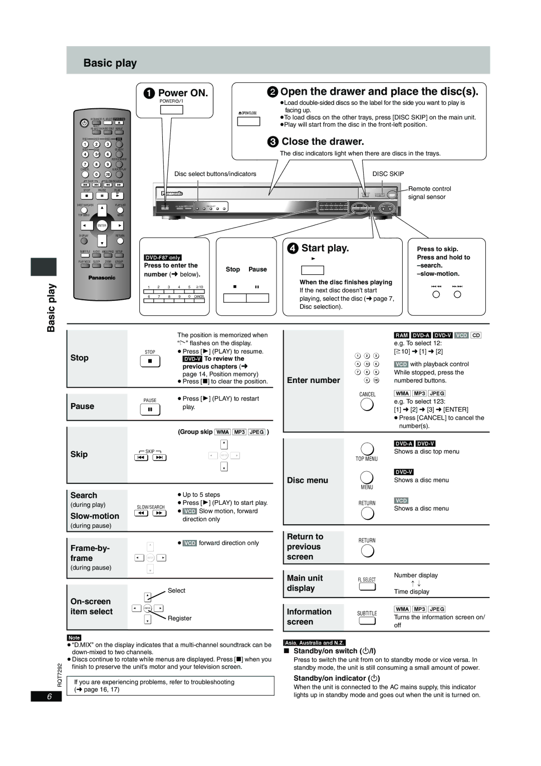 Panasonic DVD-F84 important safety instructions Basic play, Open the drawer and place the discs 