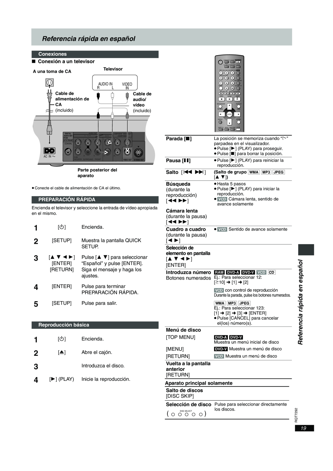 Panasonic DVD-F84 Referencia rápida en español, Conexiones, Preparación Rápida, Reproducción básica 