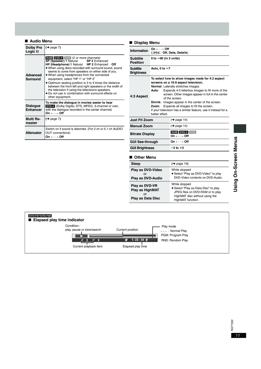 Panasonic DVD-F86 important safety instructions Audio Menu, Display Menu, Other Menu, Elapsed play time indicator 