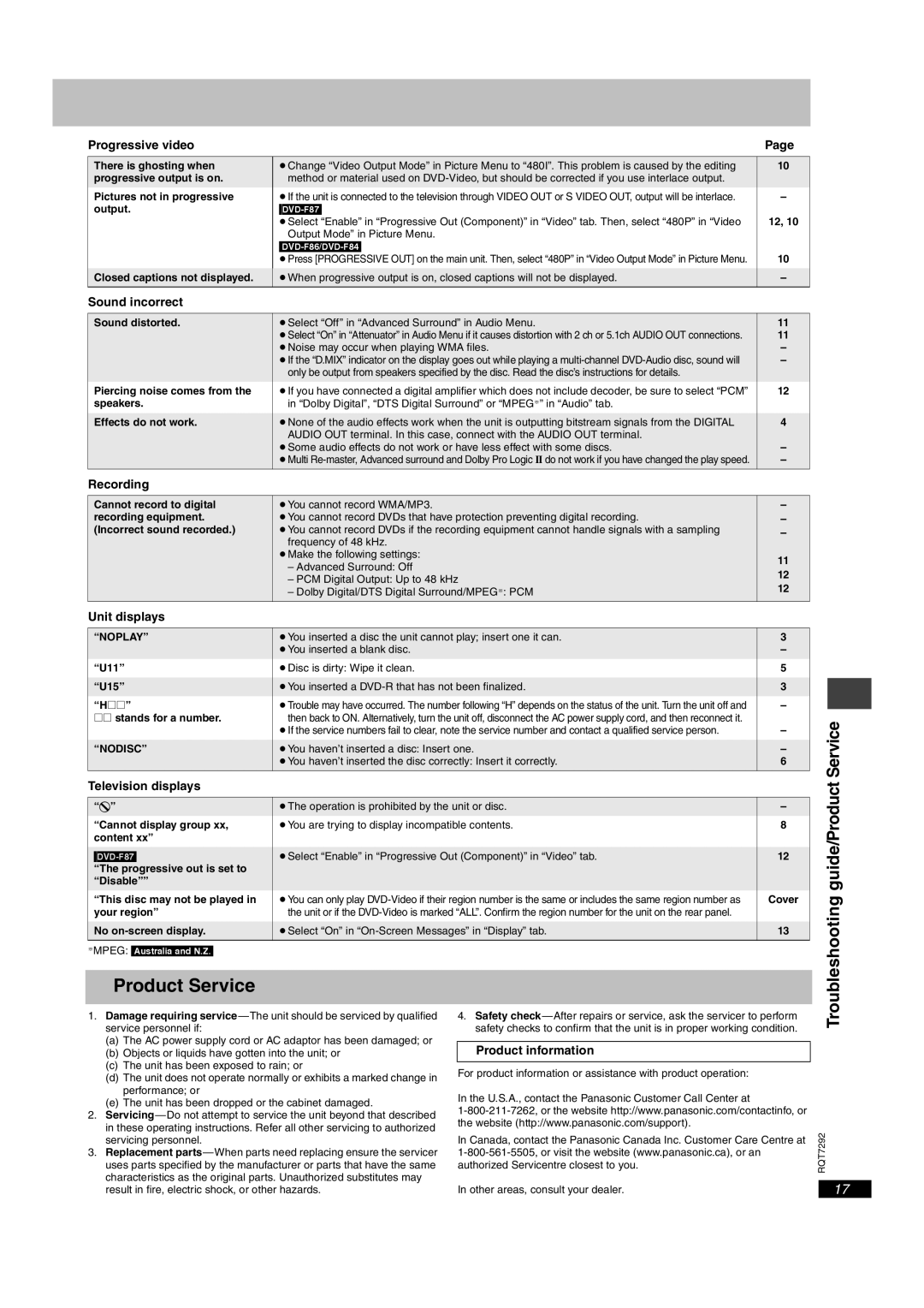 Panasonic DVD-F86 important safety instructions Troubleshooting guide/Product Service 