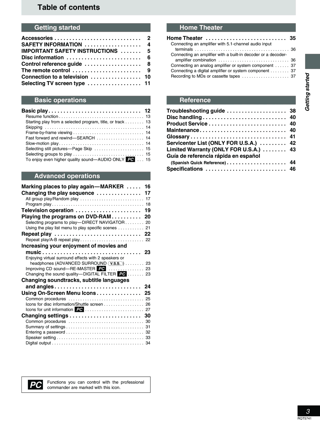 Panasonic DVD-H2000 warranty Table of contents 