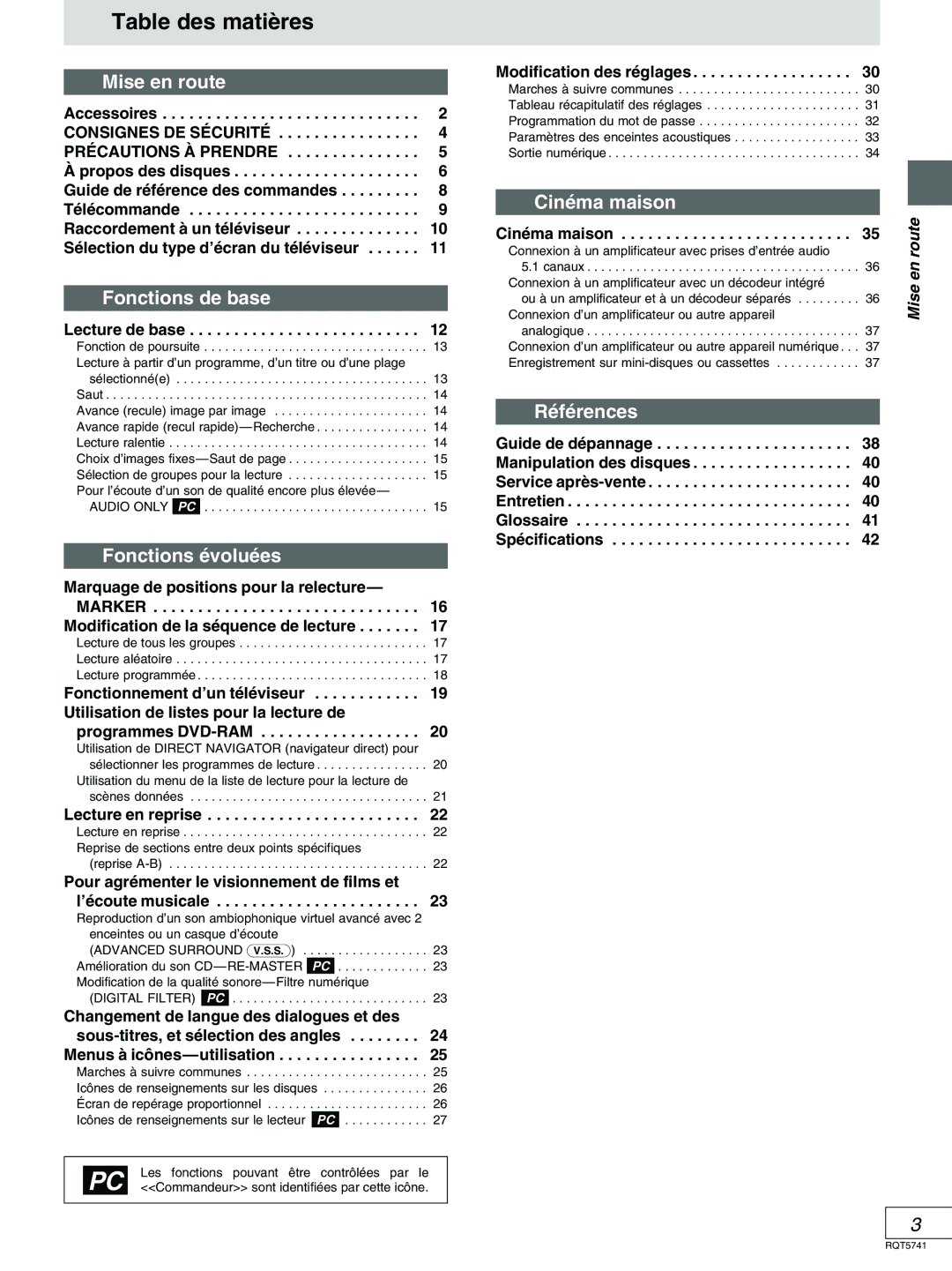 Panasonic DVD-H2000 warranty Table des matières 