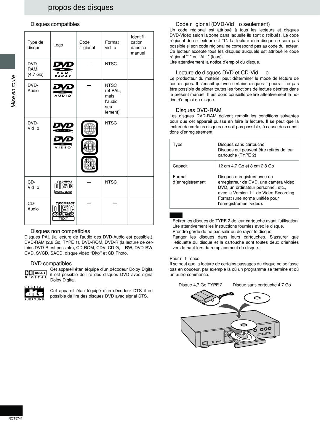 Panasonic DVD-H2000 warranty Propos des disques 