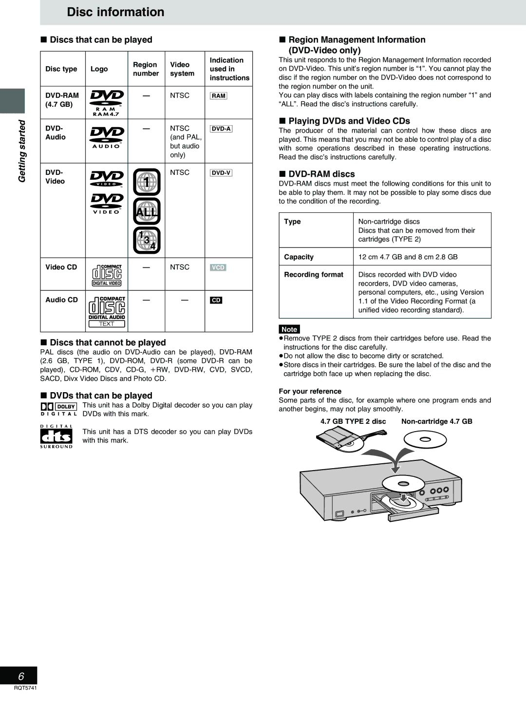 Panasonic DVD-H2000 warranty Disc information, Started 