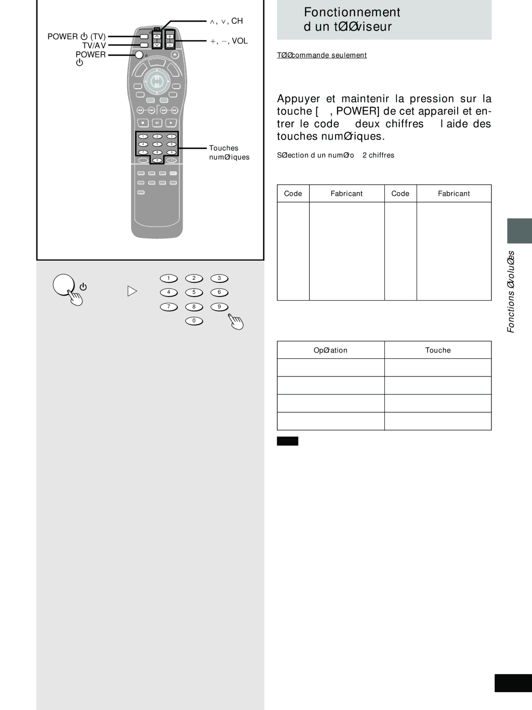 Panasonic DVD-H2000 warranty Code Fabricant 