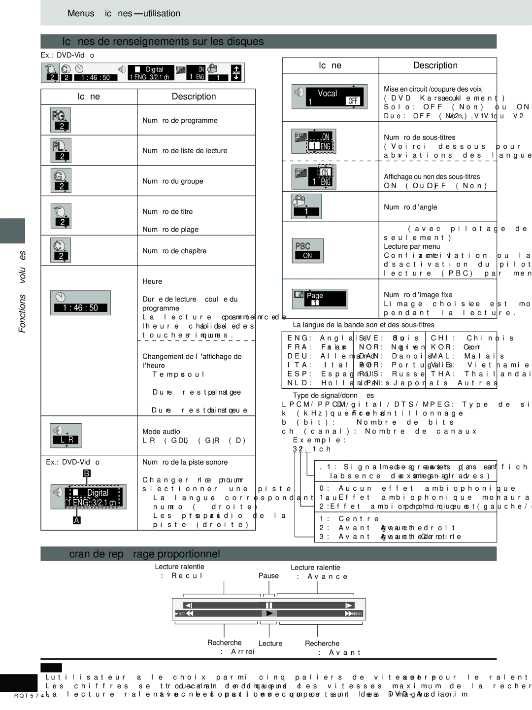 Panasonic DVD-H2000 warranty Icônes de renseignements sur les disques, Écran de repérage proportionnel, Icône Description 