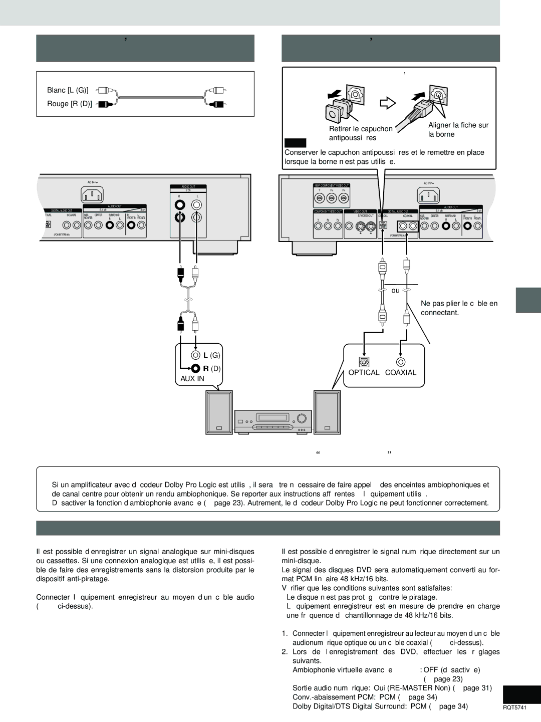 Panasonic DVD-H2000 warranty » Connexion d’un amplificateur ou Autre appareil analogique, Ma maison, Ciné 