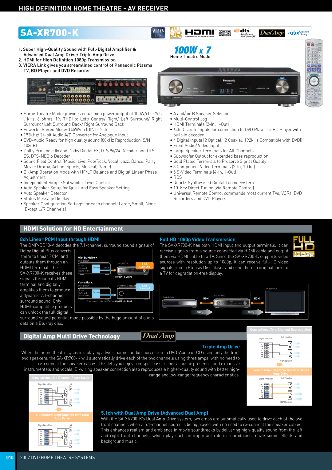 Panasonic DVD Home Theatre System manual SA-XR700-K, 100W X 