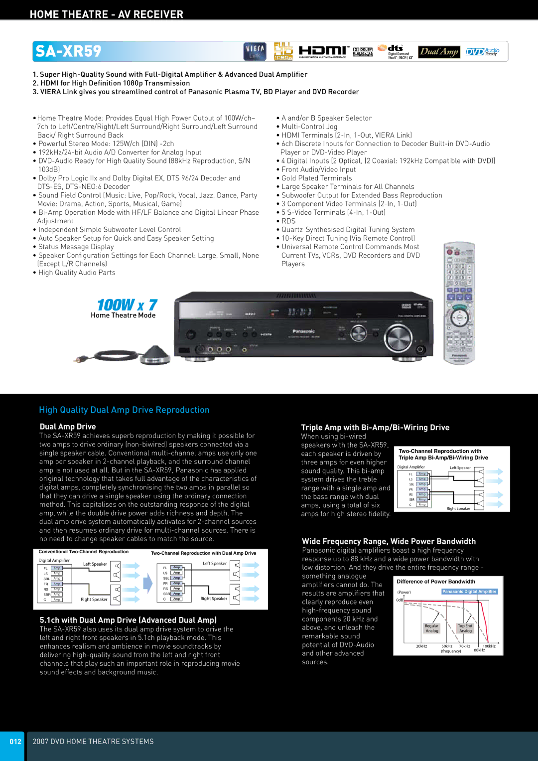 Panasonic DVD Home Theatre System manual SA-XR59 