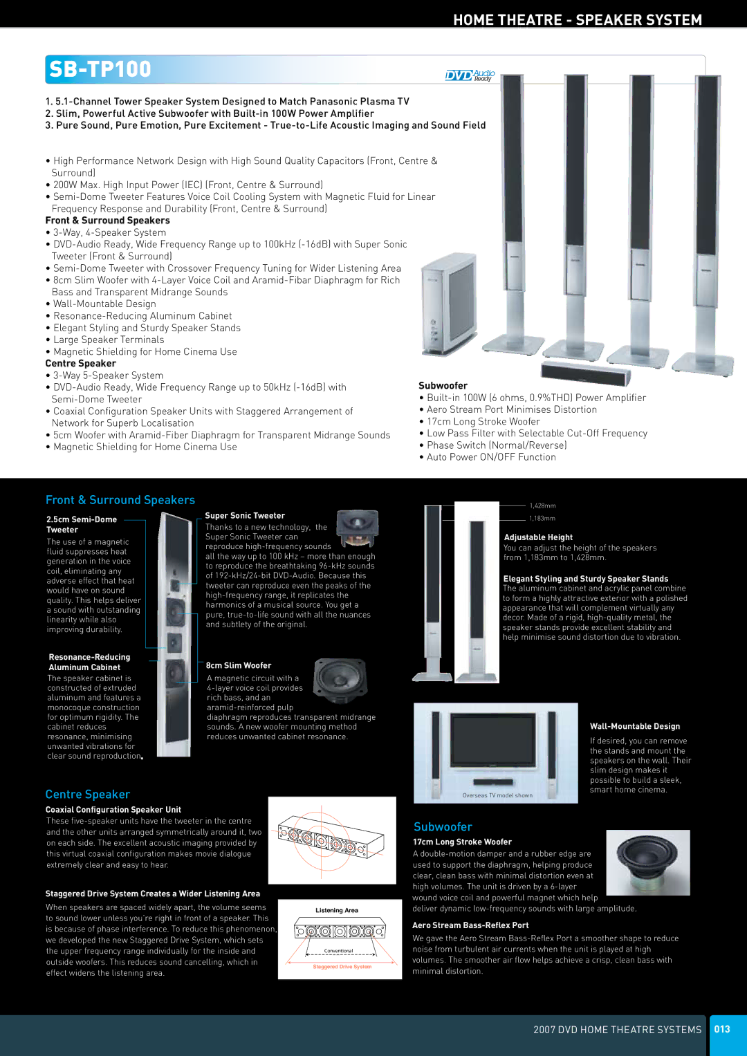 Panasonic DVD Home Theatre System manual SB-TP100, Front & Surround Speakers, Centre Speaker 