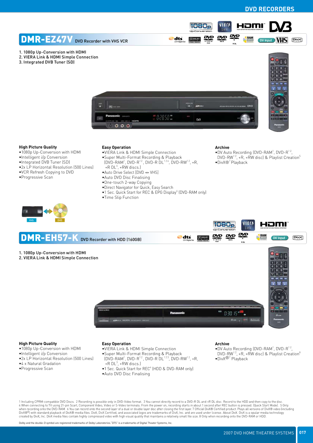 Panasonic DVD Home Theatre System manual DMR-EZ47V DVD Recorder with VHS VCR, High Picture Quality Easy Operation 