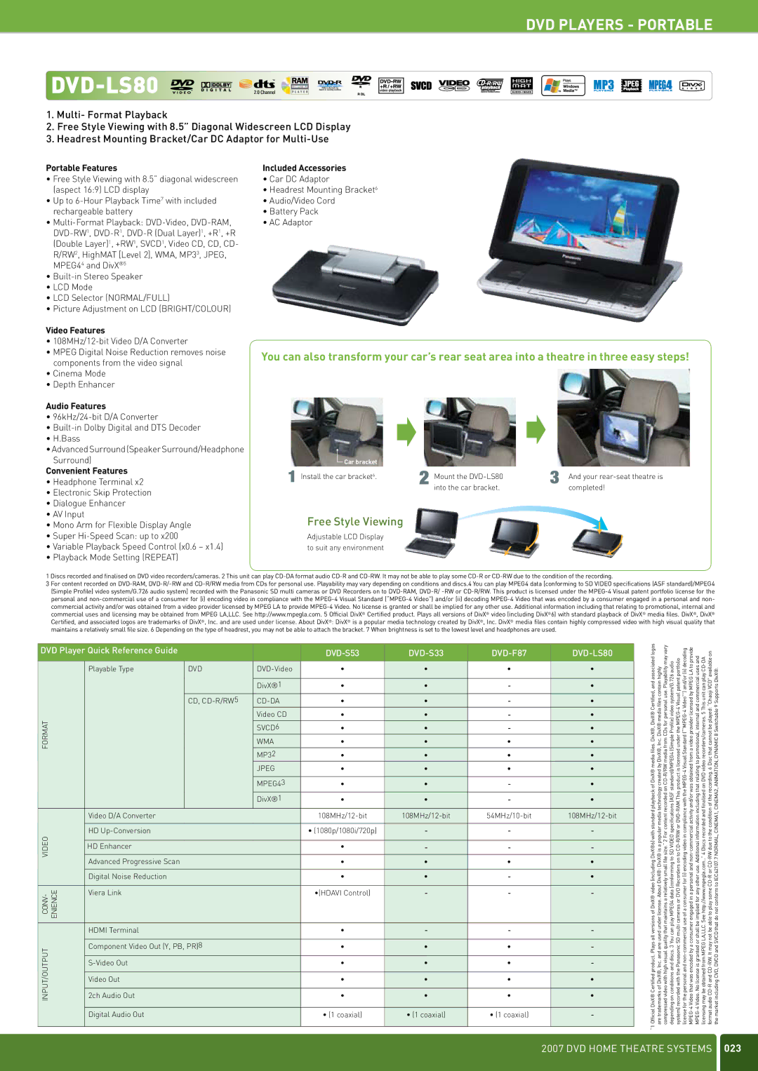 Panasonic DVD Home Theatre System manual DVD-LS80, Portable Features 