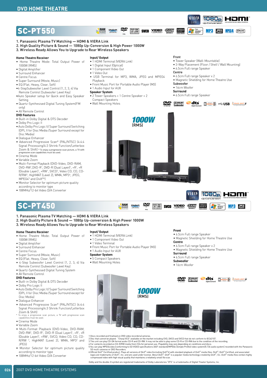 Panasonic DVD Home Theatre System manual SC-PT550, SC-PT450 