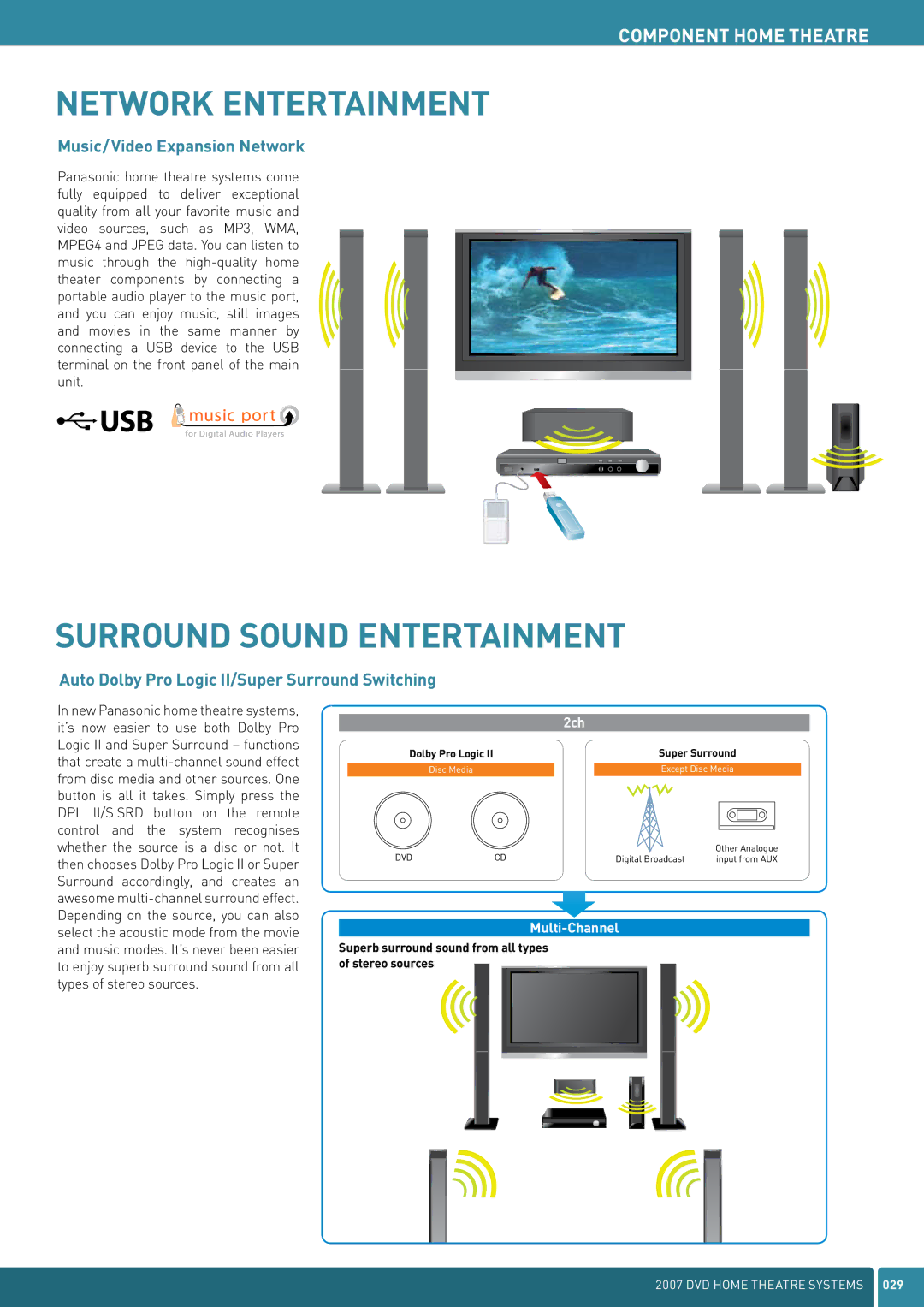 Panasonic DVD Home Theatre System manual Network Entertainment, Superb surround sound from all types of stereo sources 